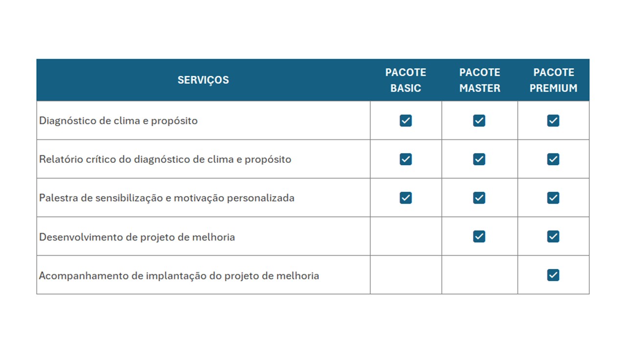 CULTURA ORGANIZACIONAL